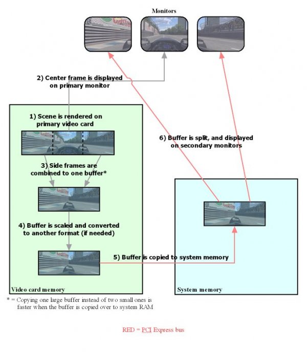 image softth-jpg